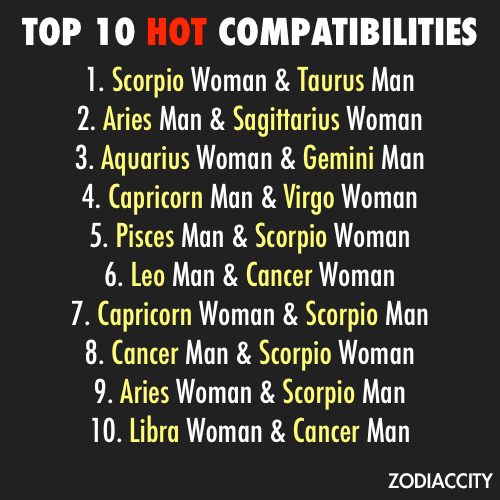 scorpio man dating a capricorn woman