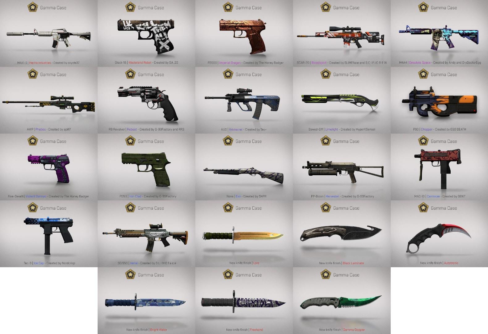 matchmaking cs go