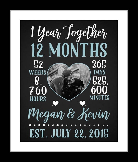 dating for one year gifts for him